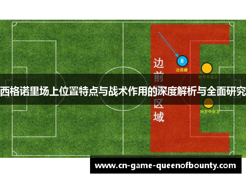 西格诺里场上位置特点与战术作用的深度解析与全面研究 西格诺里场上位置特点与战术作用的深度解析与全面研究