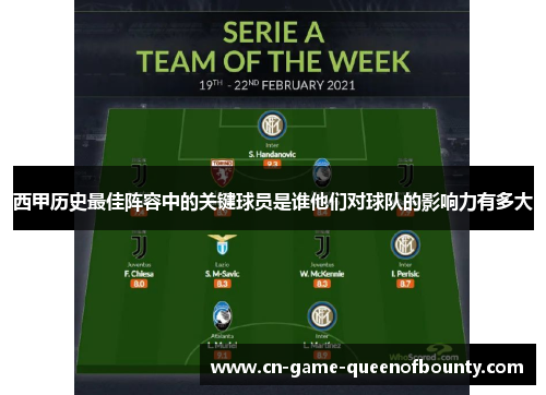 西甲历史最佳阵容中的关键球员是谁他们对球队的影响力有多大