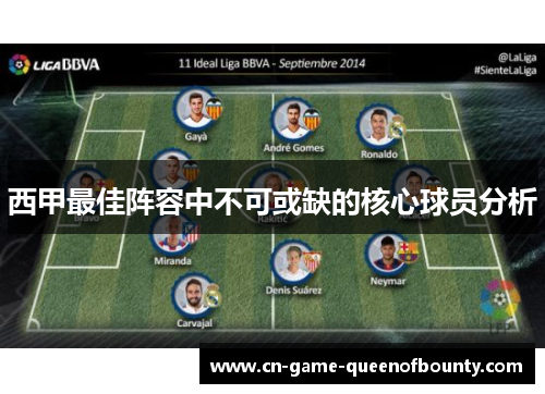 西甲最佳阵容中不可或缺的核心球员分析