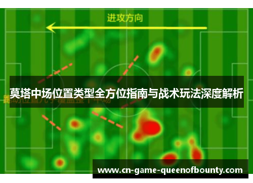 莫塔中场位置类型全方位指南与战术玩法深度解析 莫塔中场位置类型全方位指南与战术玩法深度解析