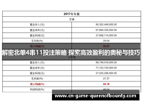 解密北单4串11投注策略 探索高效盈利的奥秘与技巧 解密北单4串11投注策略 探索高效盈利的奥秘与技巧