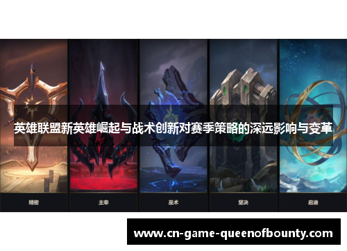 英雄联盟新英雄崛起与战术创新对赛季策略的深远影响与变革