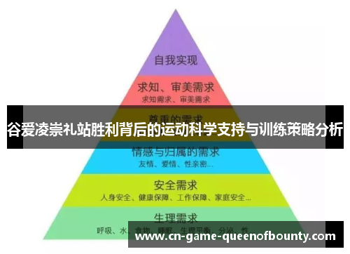 谷爱凌崇礼站胜利背后的运动科学支持与训练策略分析