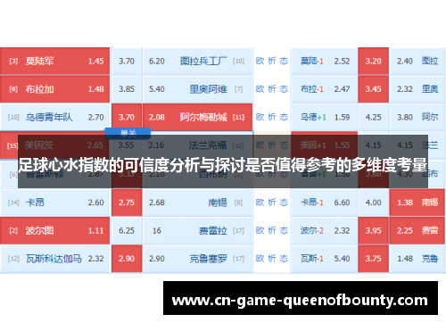 足球心水指数的可信度分析与探讨是否值得参考的多维度考量 足球心水指数的可信度分析与探讨是否值得参考的多维度考量