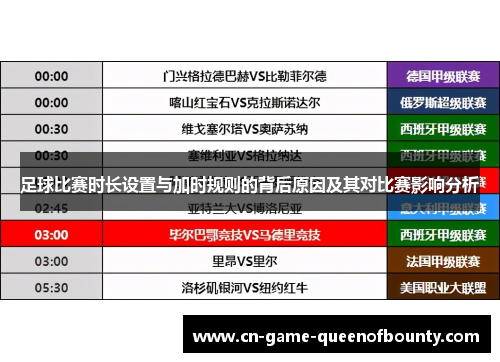 足球比赛时长设置与加时规则的背后原因及其对比赛影响分析