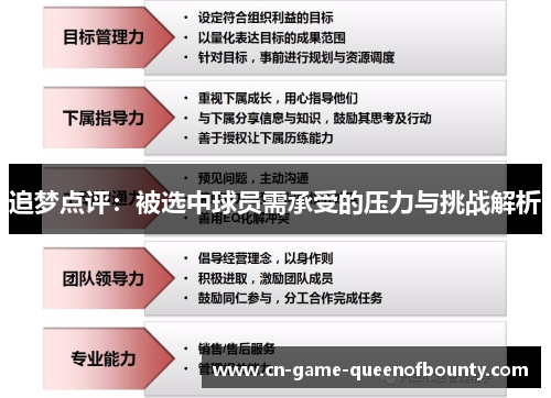 追梦点评:被选中球员需承受的压力与挑战解析 追梦点评:被选中球员需承受的压力与挑战解析