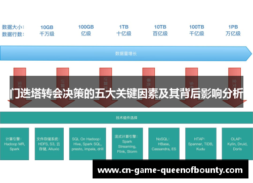 门迭塔转会决策的五大关键因素及其背后影响分析 门迭塔转会决策的五大关键因素及其背后影响分析