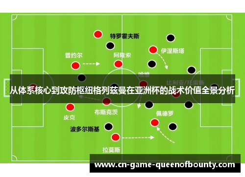 从体系核心到攻防枢纽格列兹曼在亚洲杯的战术价值全景分析 从体系核心到攻防枢纽格列兹曼在亚洲杯的战术价值全景分析