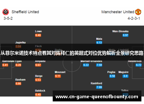 从菲尔米诺技术特点看其对阵拜仁的英超式对位优势解析全景研究思路 从菲尔米诺技术特点看其对阵拜仁的英超式对位优势解析全景研究思路