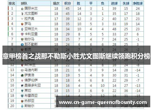 意甲榜首之战那不勒斯小胜尤文图斯继续领跑积分榜