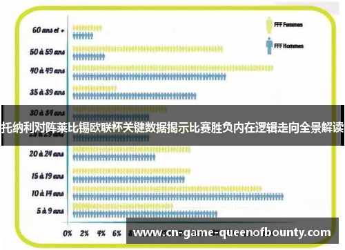 托纳利对阵莱比锡欧联杯关键数据揭示比赛胜负内在逻辑走向全景解读